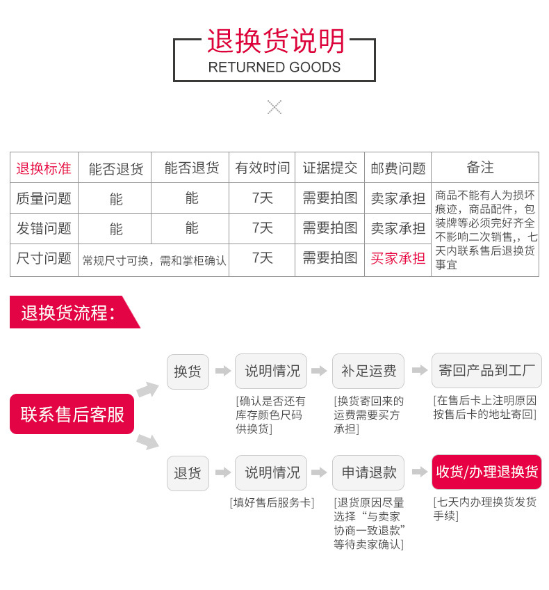 珍珠棉15.jpg