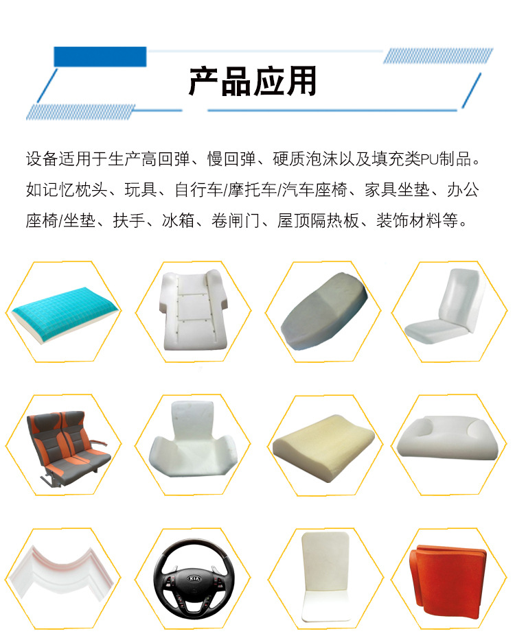 产品应用