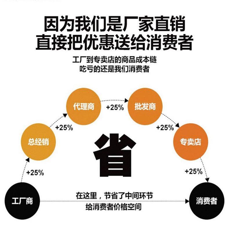 厂家直销透明婴儿腰凳凳芯 婴儿环保背带塑料内配件 储存袋PP坐垫售后