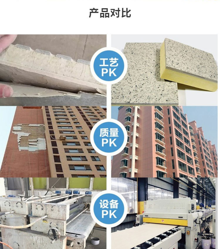 外墙保温装饰一体板 水包砂  氟碳漆 水包水 真石漆