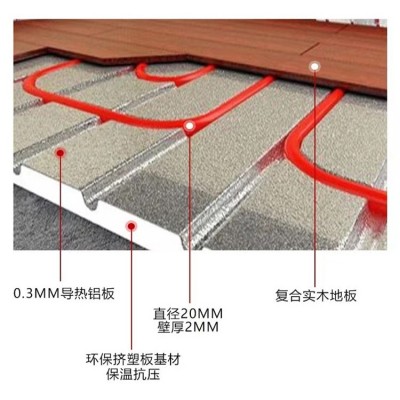 地暖用保温板免回填干式电采暖地暖板铝箔挤塑保温板沟槽地热模块