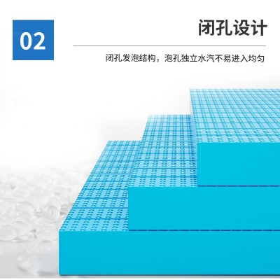 b1级xps挤塑板 建筑外墙保温材料 地暖保温板隔热板泡沫板挤塑板图3