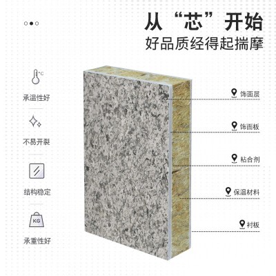 水包水复合岩棉板水包砂保温装饰一体板仿石漆真石漆岩棉硅酸钙板图2