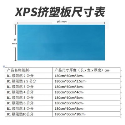 xps挤塑保温板 外墙保温聚苯板房屋楼顶隔热板 b1级阻燃挤塑板5cm图2
