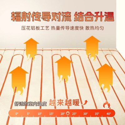 新型家庭取暖地暖干式免回填压花铝板地暖模块干式水电地暖模块图2