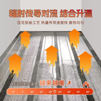 预制沟槽龙骨式地暖模块干式地暖系统免回填装配式水电地暖保温板图2