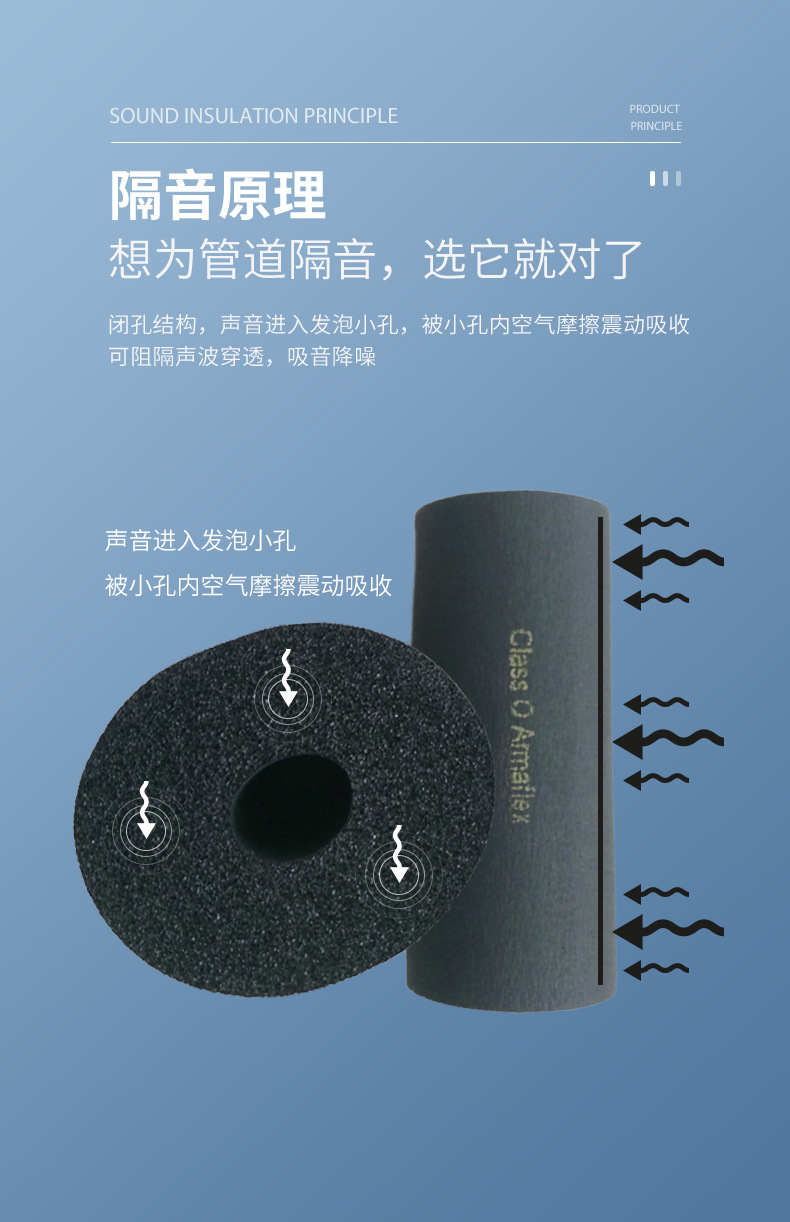 福乐斯橡塑管_03.jpg