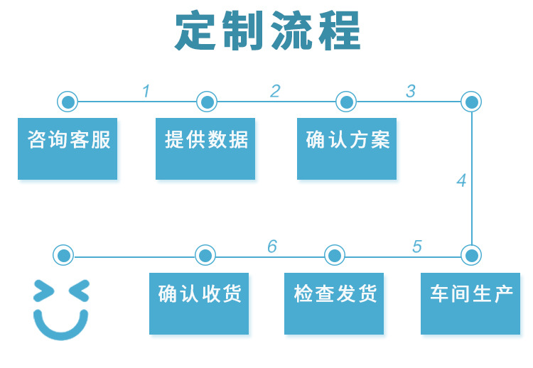 东莞市启耀电子有限公司详情页_14.jpg
