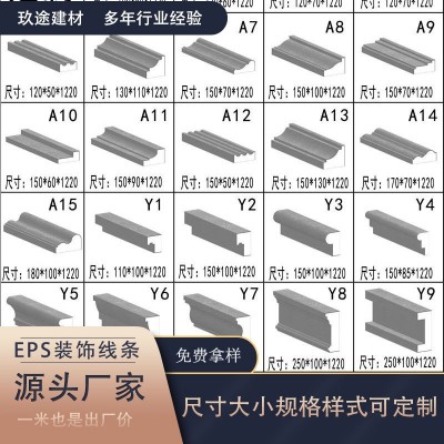 eps线条别墅外墙造型eps装饰grc窗套檐口泡沫线条腰线图4