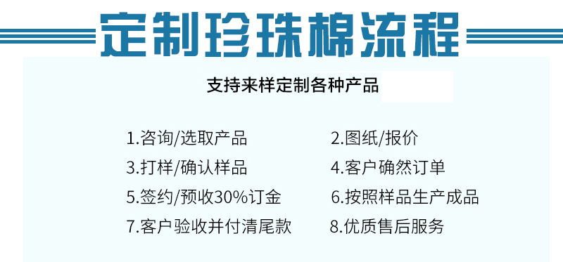 保丽龙片材详情页_03