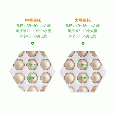 珍珠棉蛋托 40-100枚鸡蛋包装 快递鸡蛋托 鸡蛋泡沫托 鸡蛋盒子图4