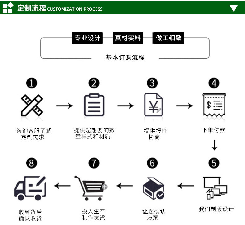 详情页_01