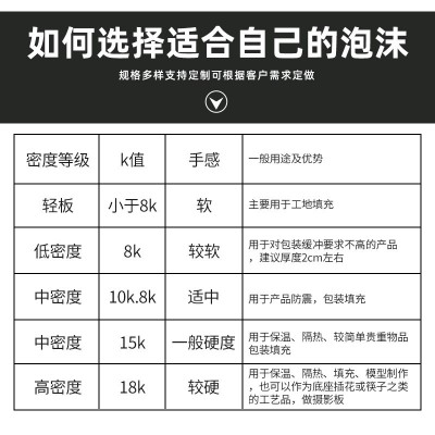 厂家白色PS泡沫板高密度聚苯乙烯泡沫板物流快递包装硬板防震板材图3