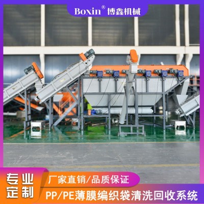 博鑫机械ET化纤 涤纶废布造粒生产线 塑料吨袋撕碎清洗线设备图3
