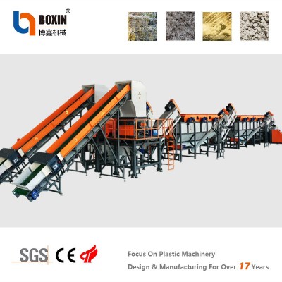 博鑫机械ET化纤 涤纶废布造粒生产线 塑料吨袋撕碎清洗线设备图1