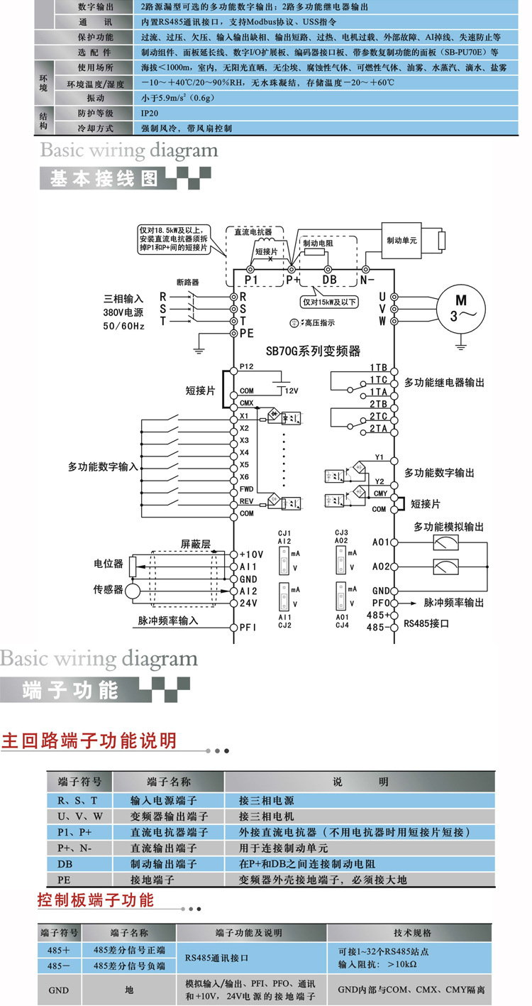 SB70系列详情图-长011_07.jpg