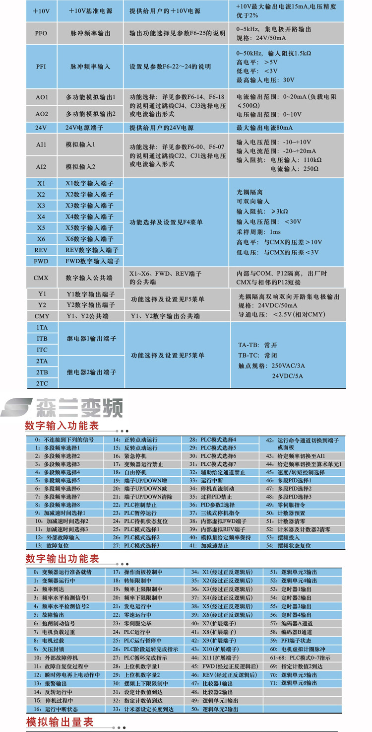 SB70系列详情图-长011_08.jpg