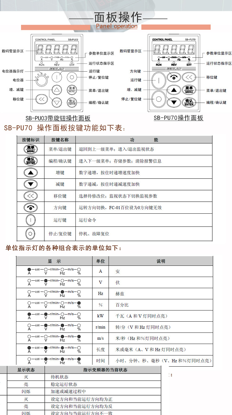 SB70系列详情图-长011_02.jpg
