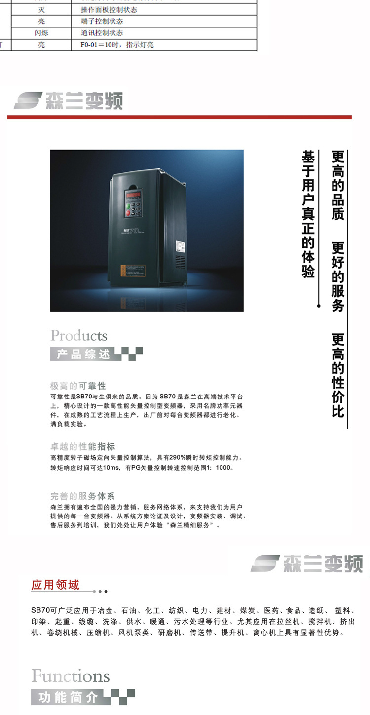 SB70系列详情图-长011_03.jpg