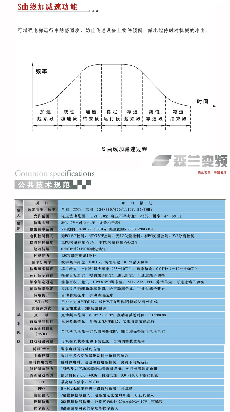 SB70系列详情图-长011_06.jpg