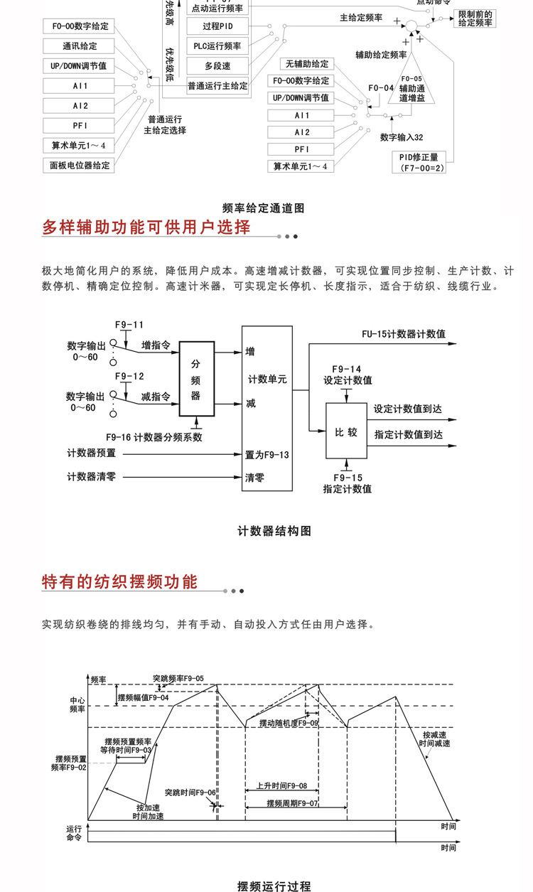 SB70系列详情图-长011_05.jpg
