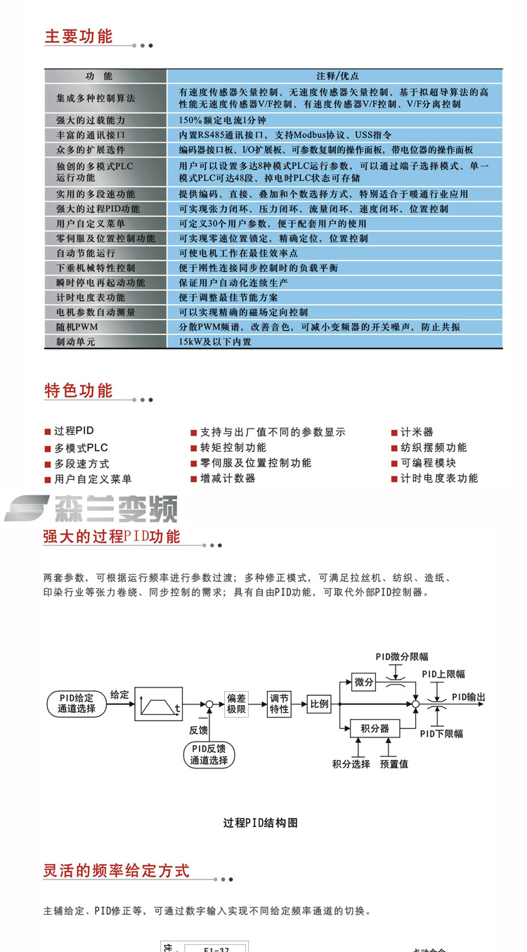 SB70系列详情图-长011_04.jpg
