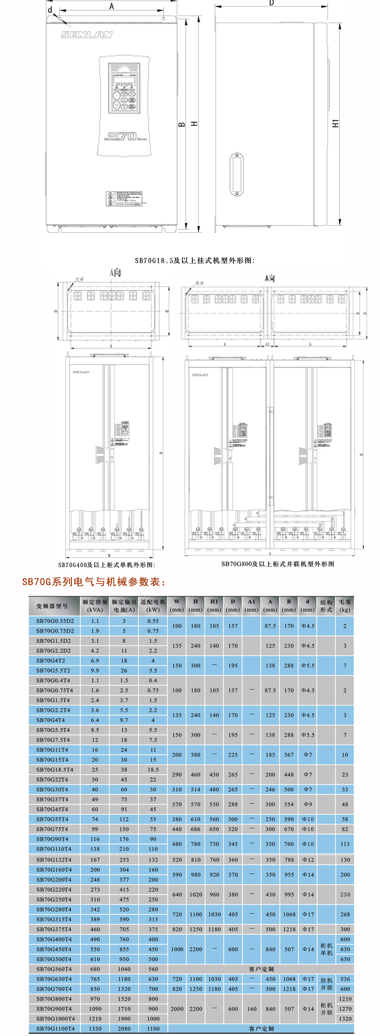 SB70系列详情图-长011_10.jpg