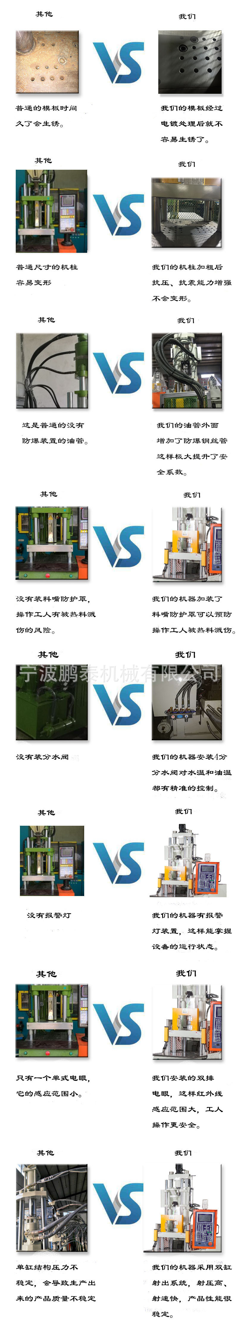 中文对比整图