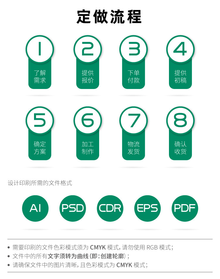 3-12号纸箱详情页_15.jpg
