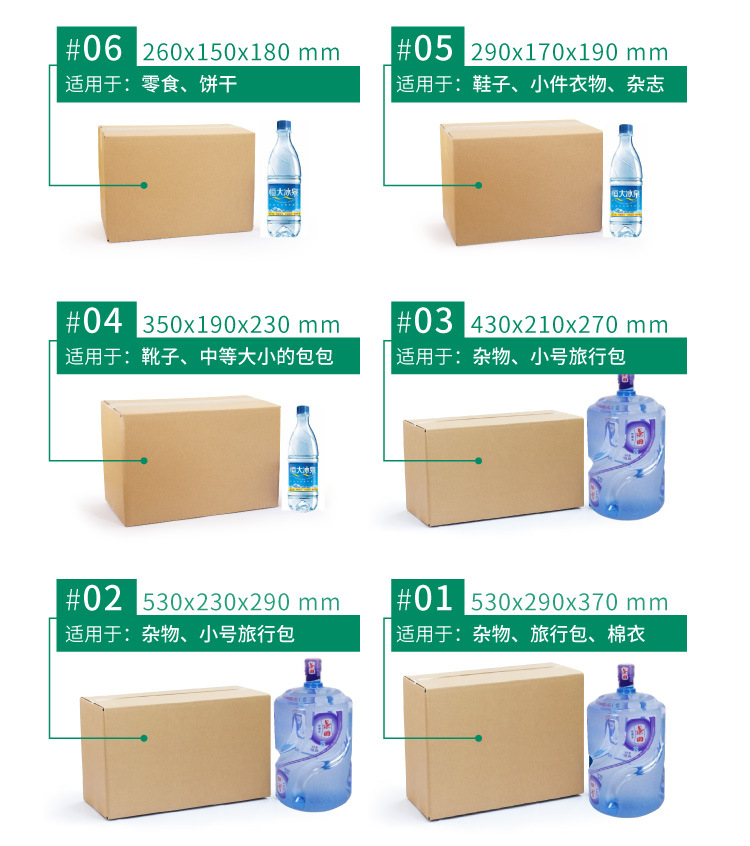 3-12号纸箱详情页_08.jpg