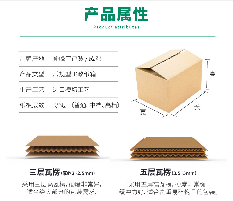3-12号纸箱详情页_06.jpg