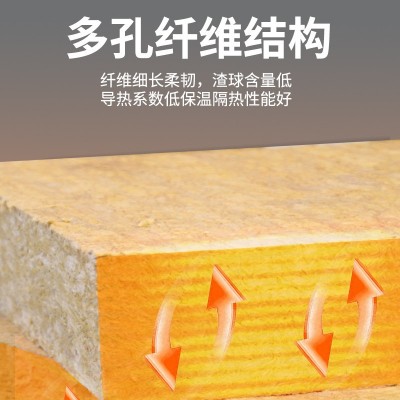 厂家直销批发建材建筑外墙隔热棉保温棉墙内隔音棉填充防火岩棉板图2