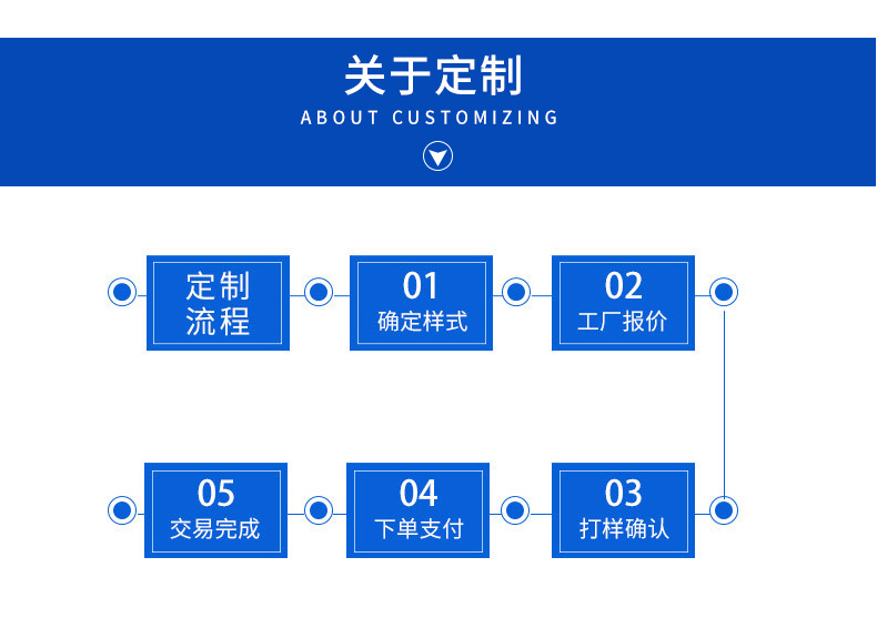 详情页_03