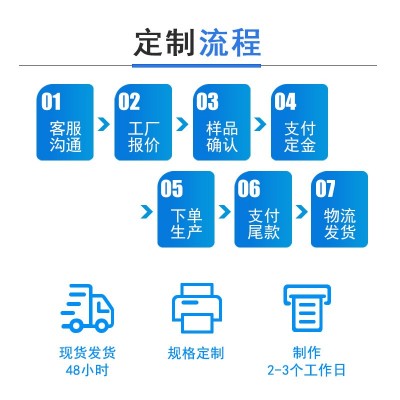 洋酒发货eps保温防震泡沫防摔物流快递防护各种尺寸厂家直发图3