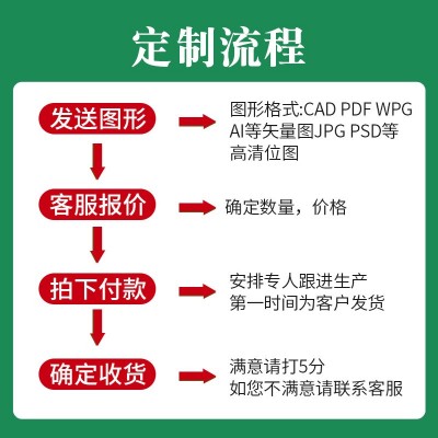 厂家直发epe珍珠棉红酒发货快递物流防震防摔各种尺寸加工图2