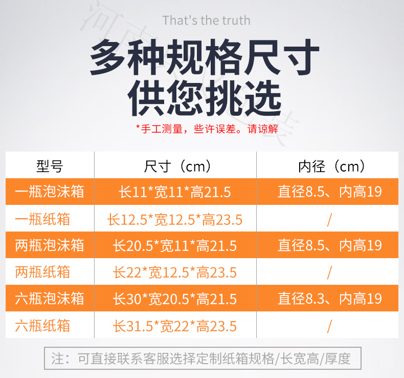 白酒泡沫箱_04