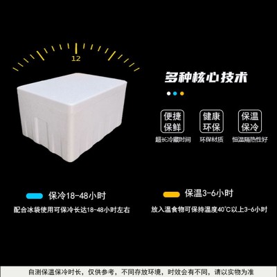 邮政3号泡沫箱盒防震保鲜保温水果蔬菜生鲜食品物流运输包邮批发图4
