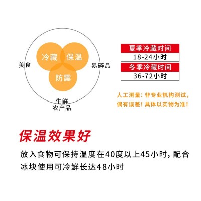 厂家罐装啤酒快递泡沫箱物流电商发货泡沫箱罐装啤酒快递运输包装图4