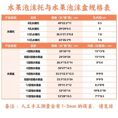 水果泡沫箱苹果香瓜桃子分格包装箱加工定制运输保鲜箱加厚泡沫盒图2