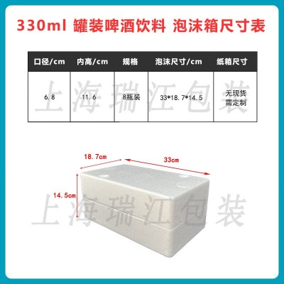 矮罐330ml可乐雪碧易拉罐装饮料啤酒泡沫箱 防撞防爆快递专用包装图2