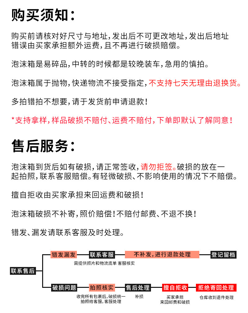方箱详情页_06
