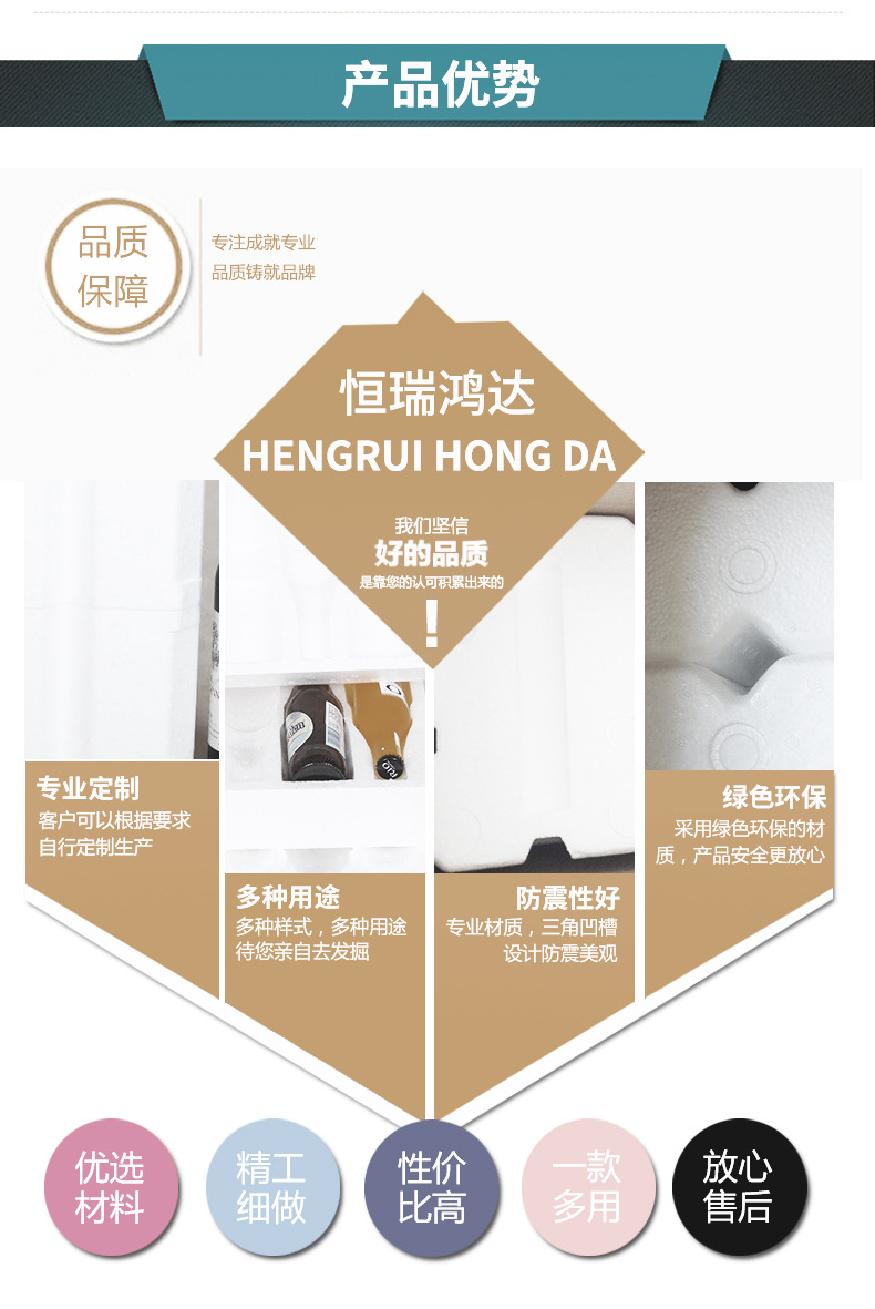保温包装箱