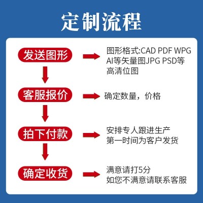 厂家批发加工泡沫物流包装盒工厂OEM贴牌定制EPE珍珠棉红酒棉图3