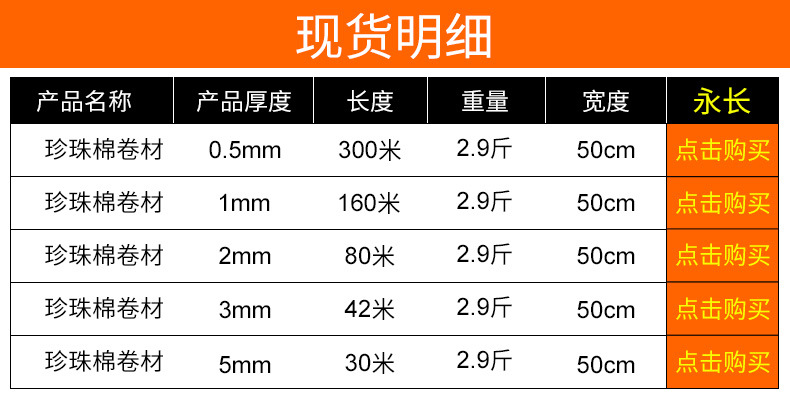 表格板块