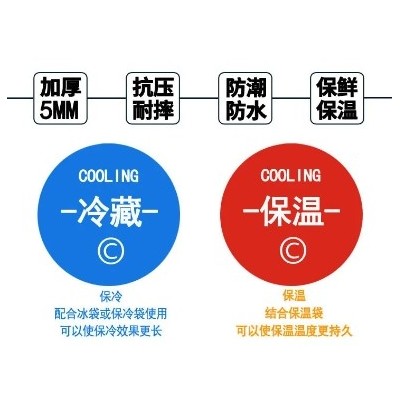 生鲜冷藏铝箔保鲜保温纸箱子2-7号蔬菜水果蛋糕泡沫纸箱图3