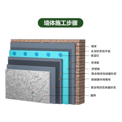 定制XPS挤塑保温板屋顶用高密度泡沫板聚苯烯保温隔热挤塑板图4