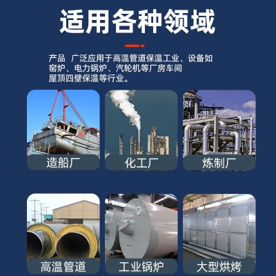 鲁阳硅酸铝卷毡耐火隔热棉电厂设备保温石棉纤维毯硅酸铝针刺毯图2