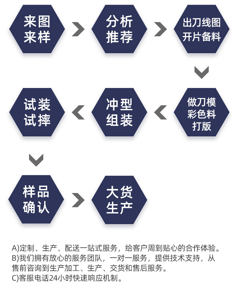 爆款1内页切片_16
