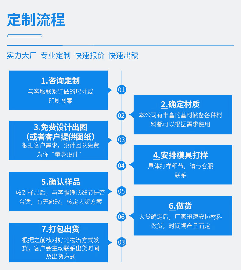 详情页11