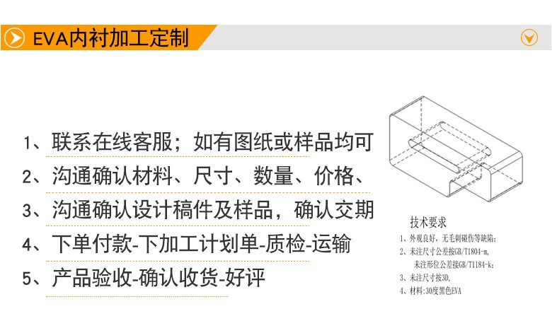 eva内衬详情02.jpg